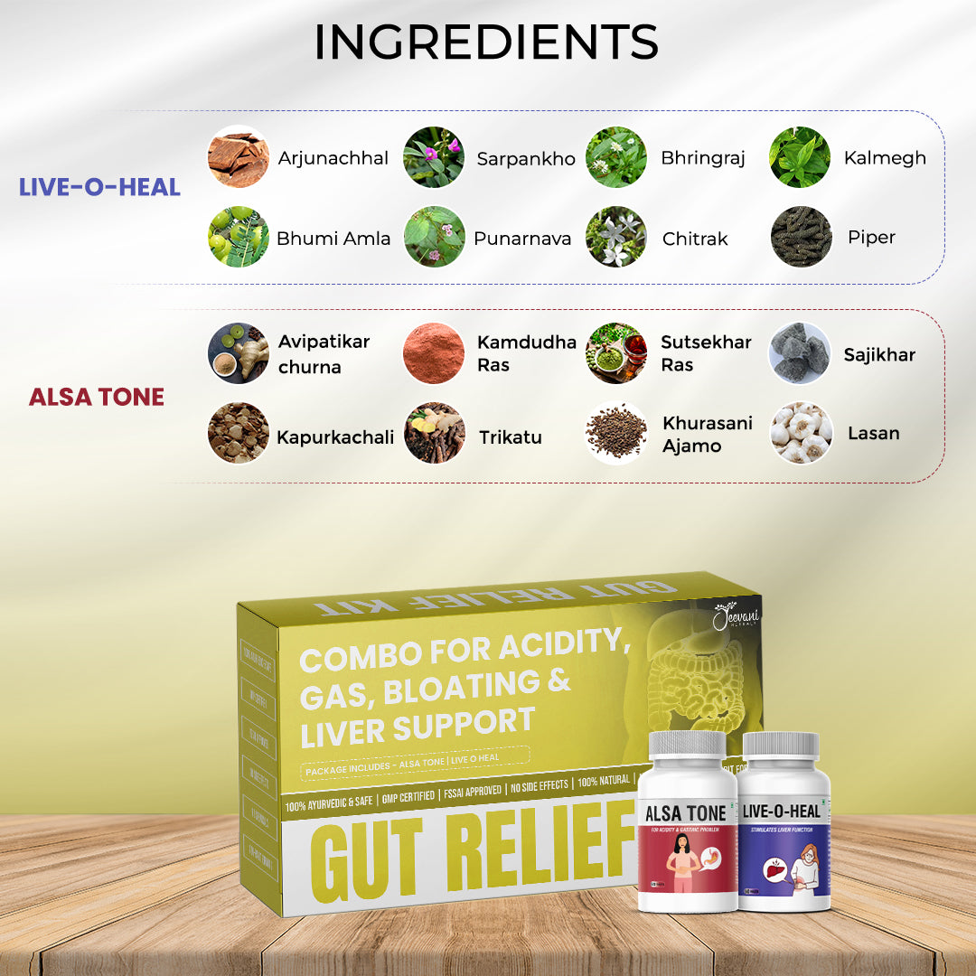 Gut Relief Kit – Ayurvedic Combo for Gas, Acidity, Bloating & Liver Support
