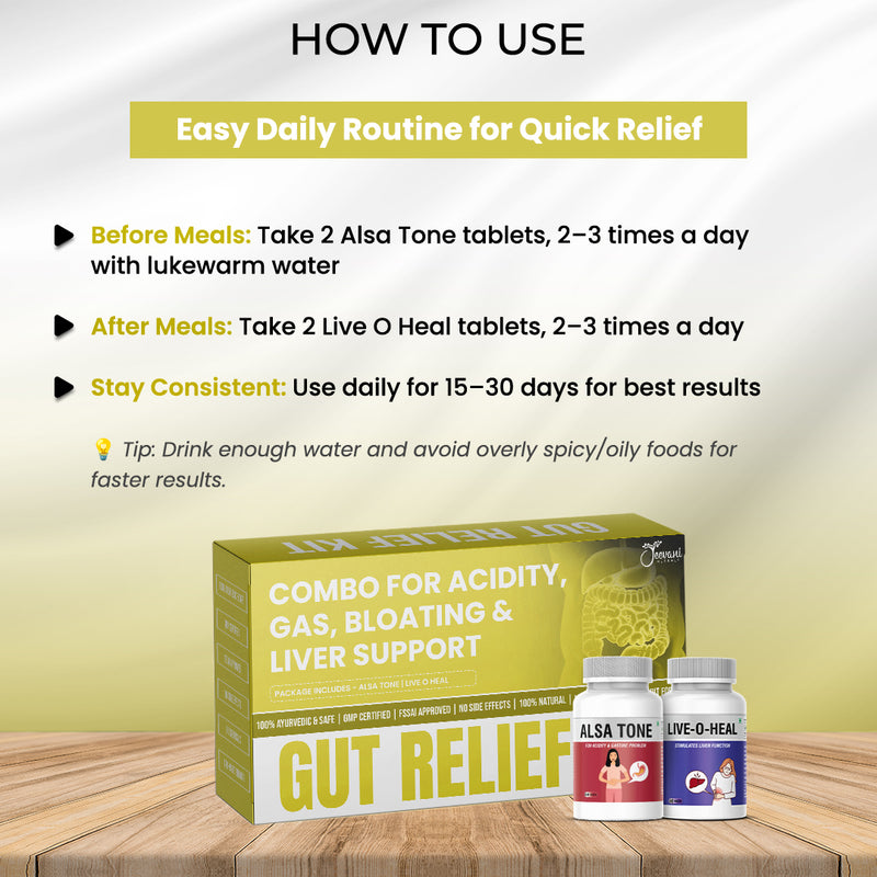 Gut Relief Kit – Ayurvedic Combo for Gas, Acidity, Bloating & Liver Support