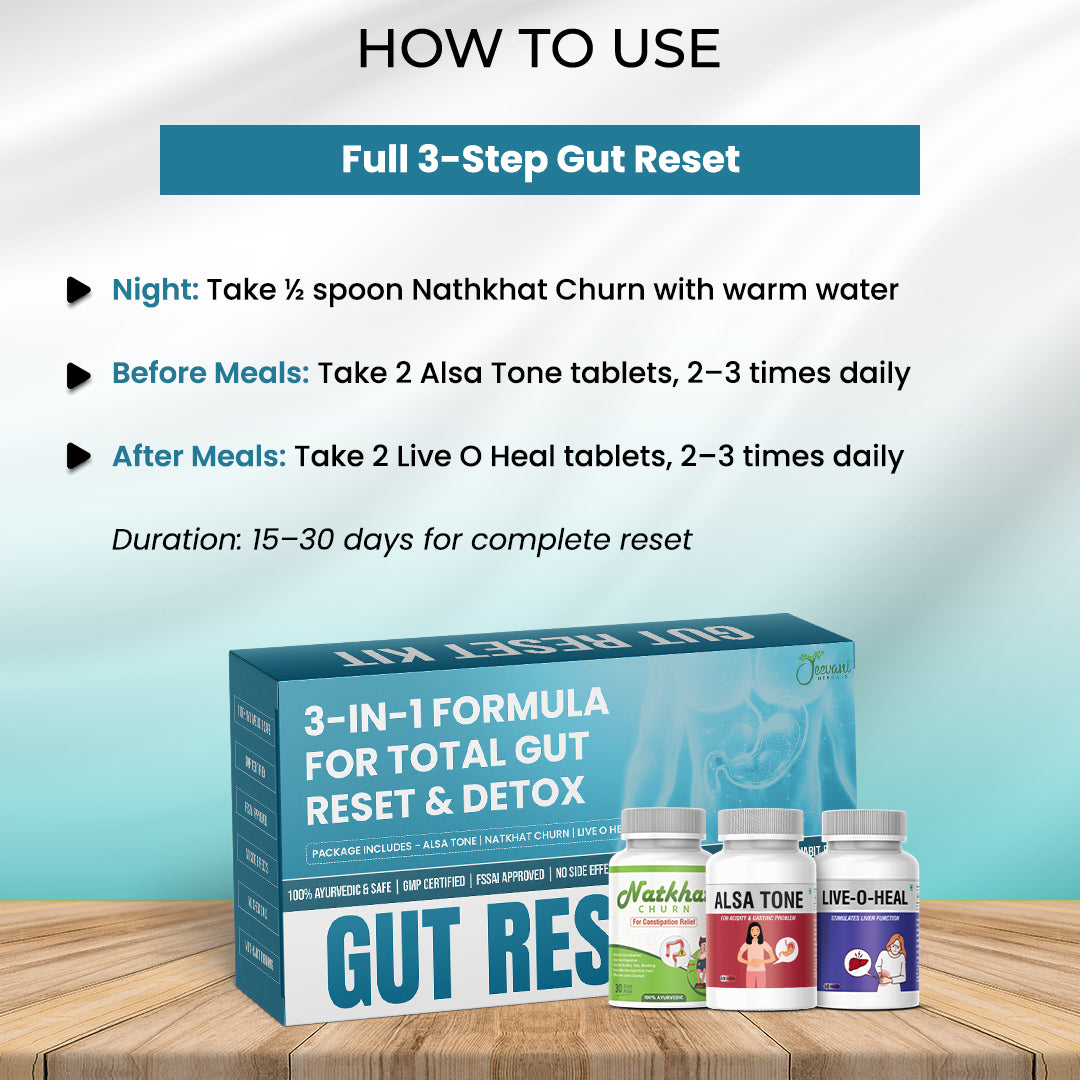 Gut Reset Kit – Ayurvedic 3-in-1 Formula for Total Gut Detox & Reboot