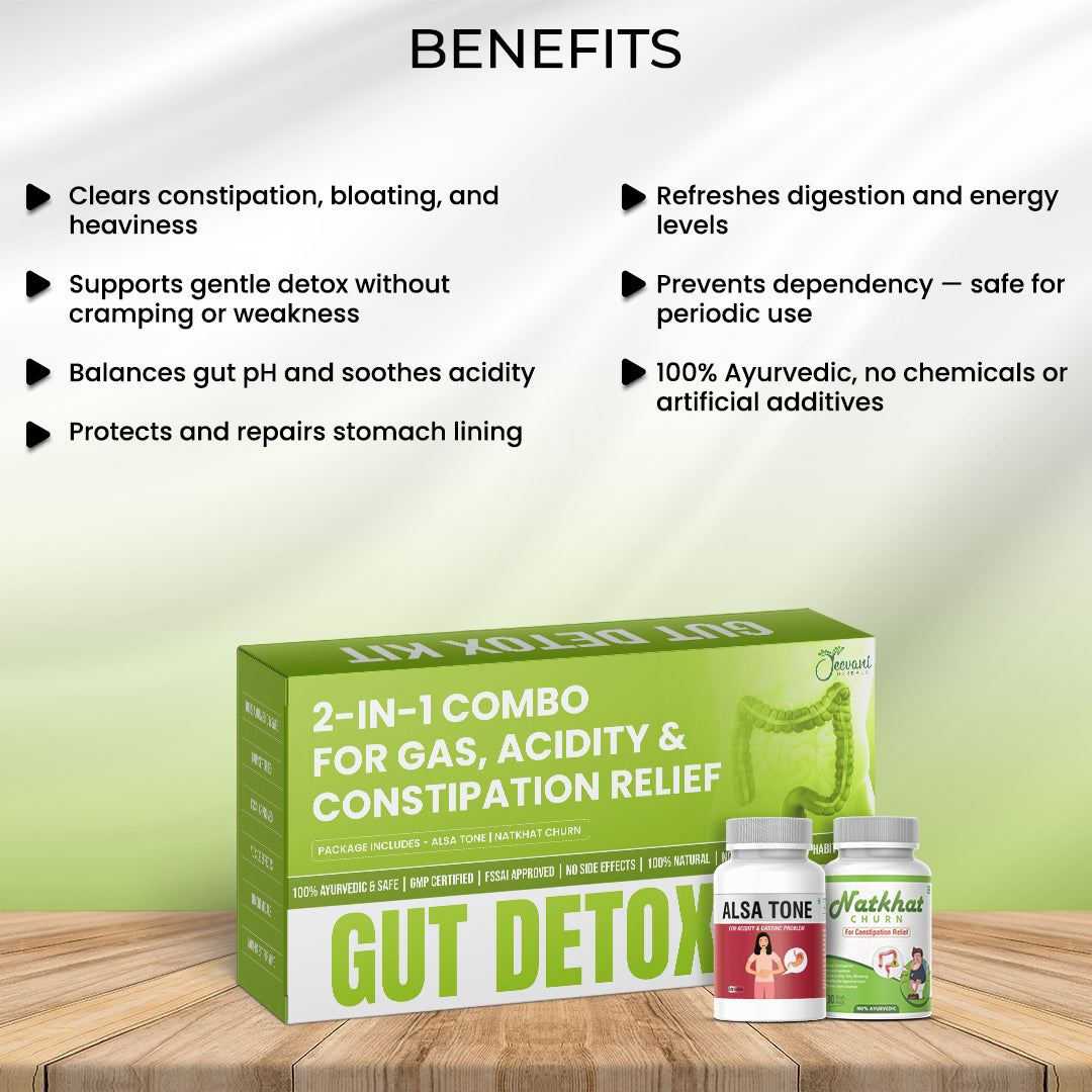 Gut Detox Kit – Ayurvedic 2-in-1 Combo for Gas, Acidity & Constipation Relief