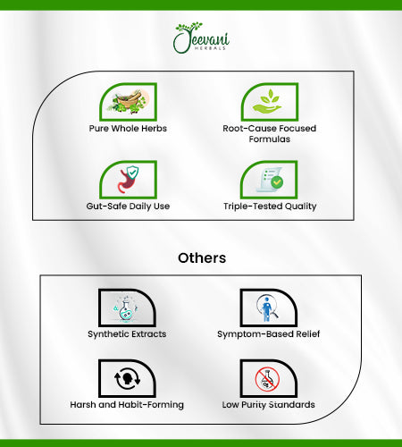 Why Choose Us Mobile Banner