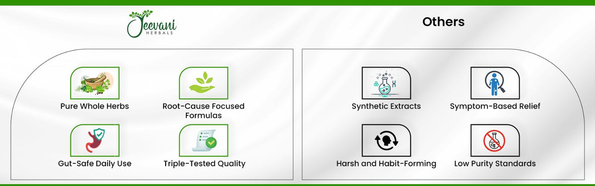 Why Choose Us Banner